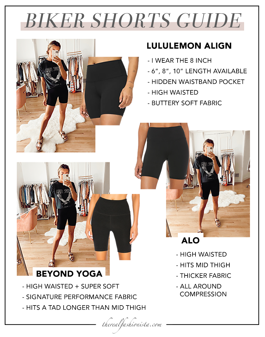 lululemon alo beyond yoga black biker shorts guide 2021