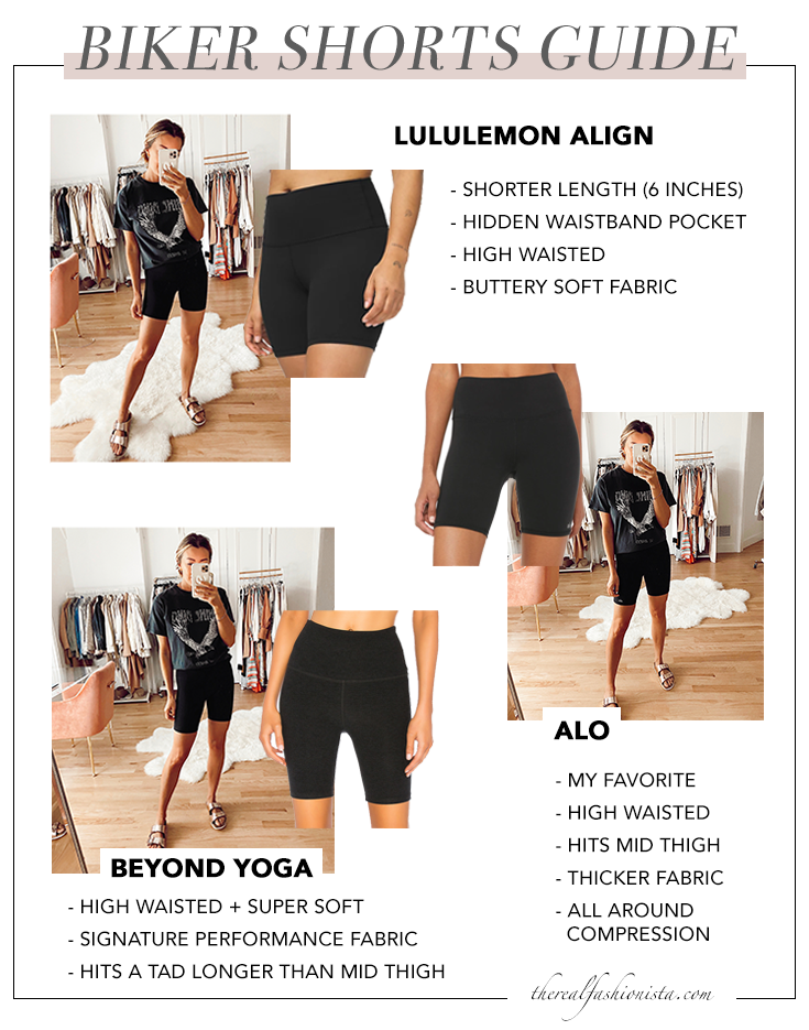 lululemon align shorts 6